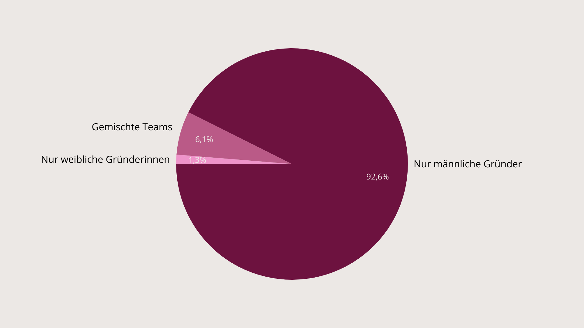 Blue and White Modern Clean Professional Financial Insight Infographic Presentation (2)