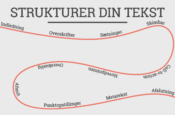 Struktur-tekst