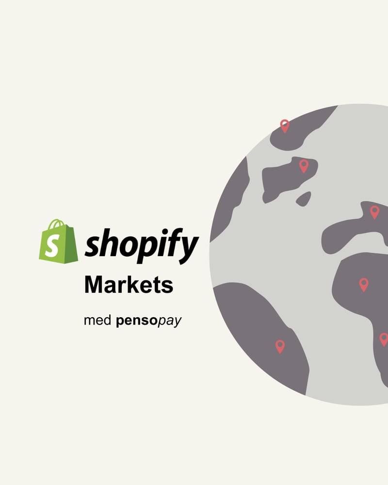 Shopify Markets
